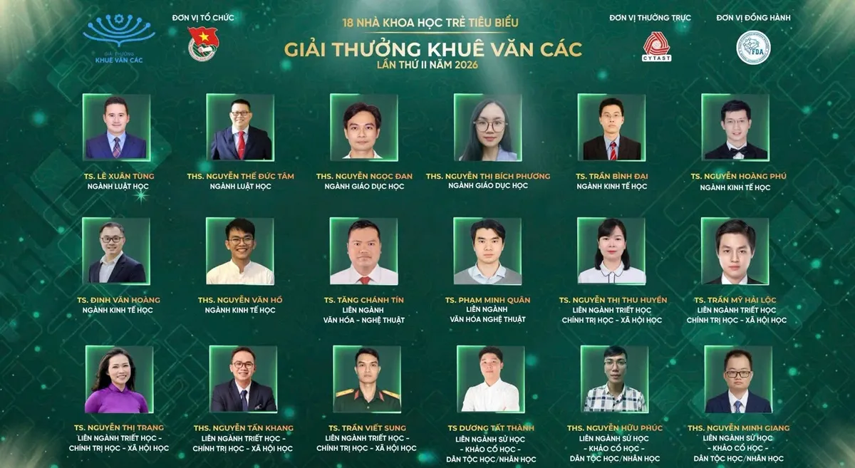 Cựu Học viên cao học ngành Châu Á học ghi dấu ấn trong Top 18 nhà khoa học trẻ tiêu biểu toàn quốc năm 2026